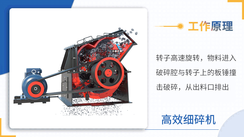 高效細(xì)碎機(jī)動(dòng)畫(huà).gif